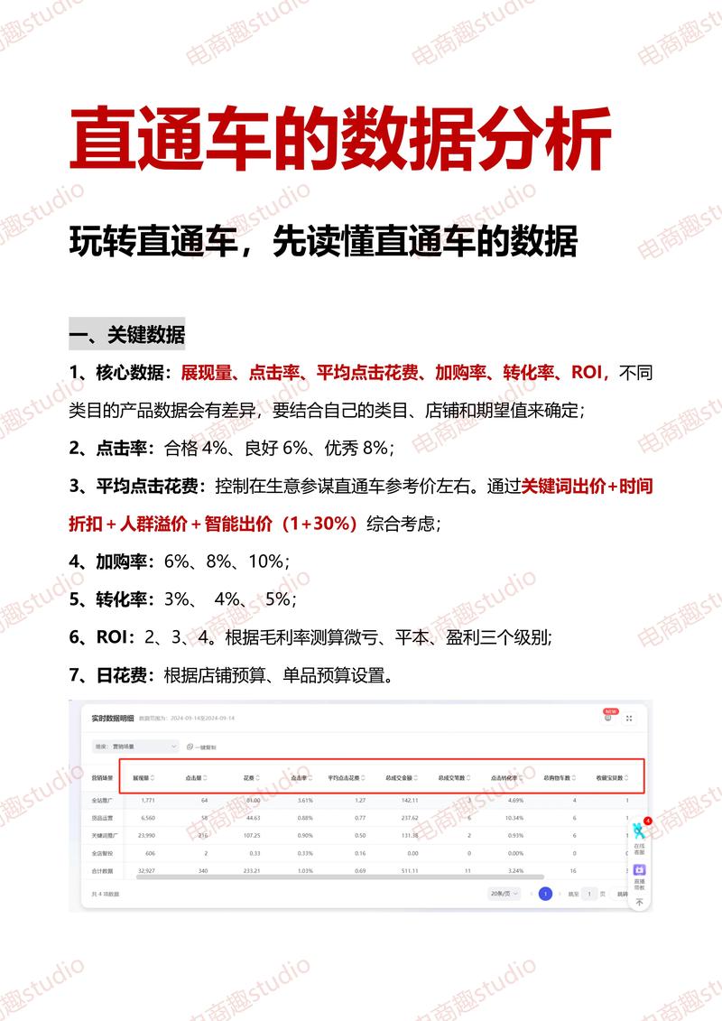 把握天猫店铺运营的脉搏——电商行业视角